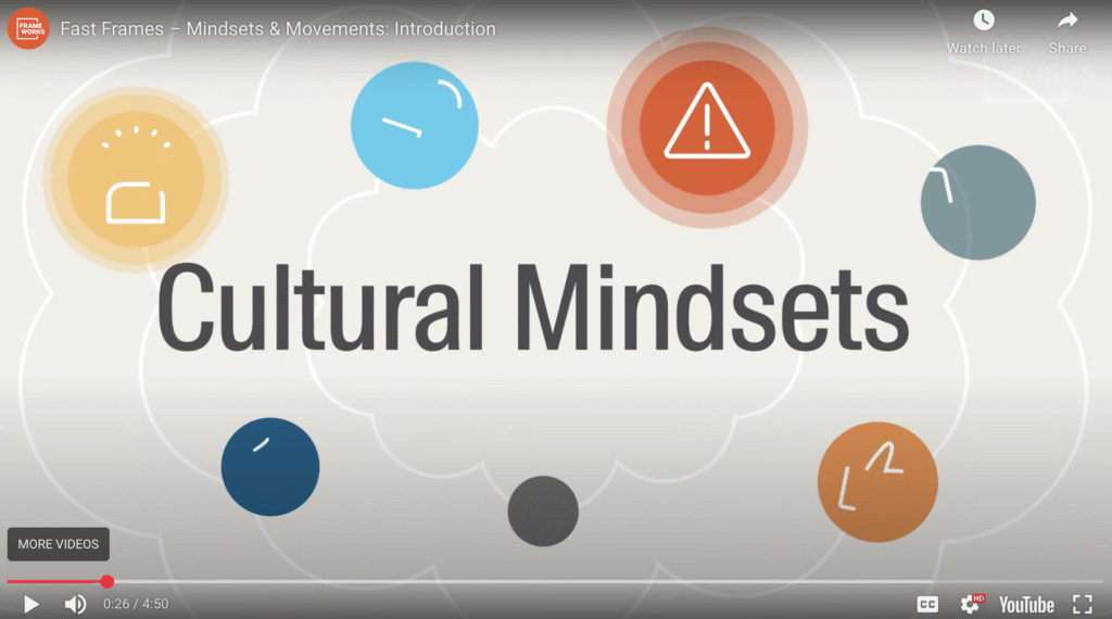 Screen with the words Cultural Mindsets with FrameWorks Institute logo in corner