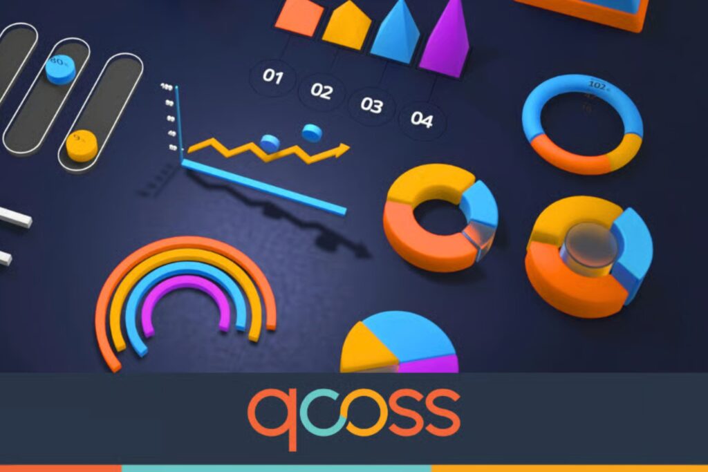 QCOSS logo with lots of graphs and data images