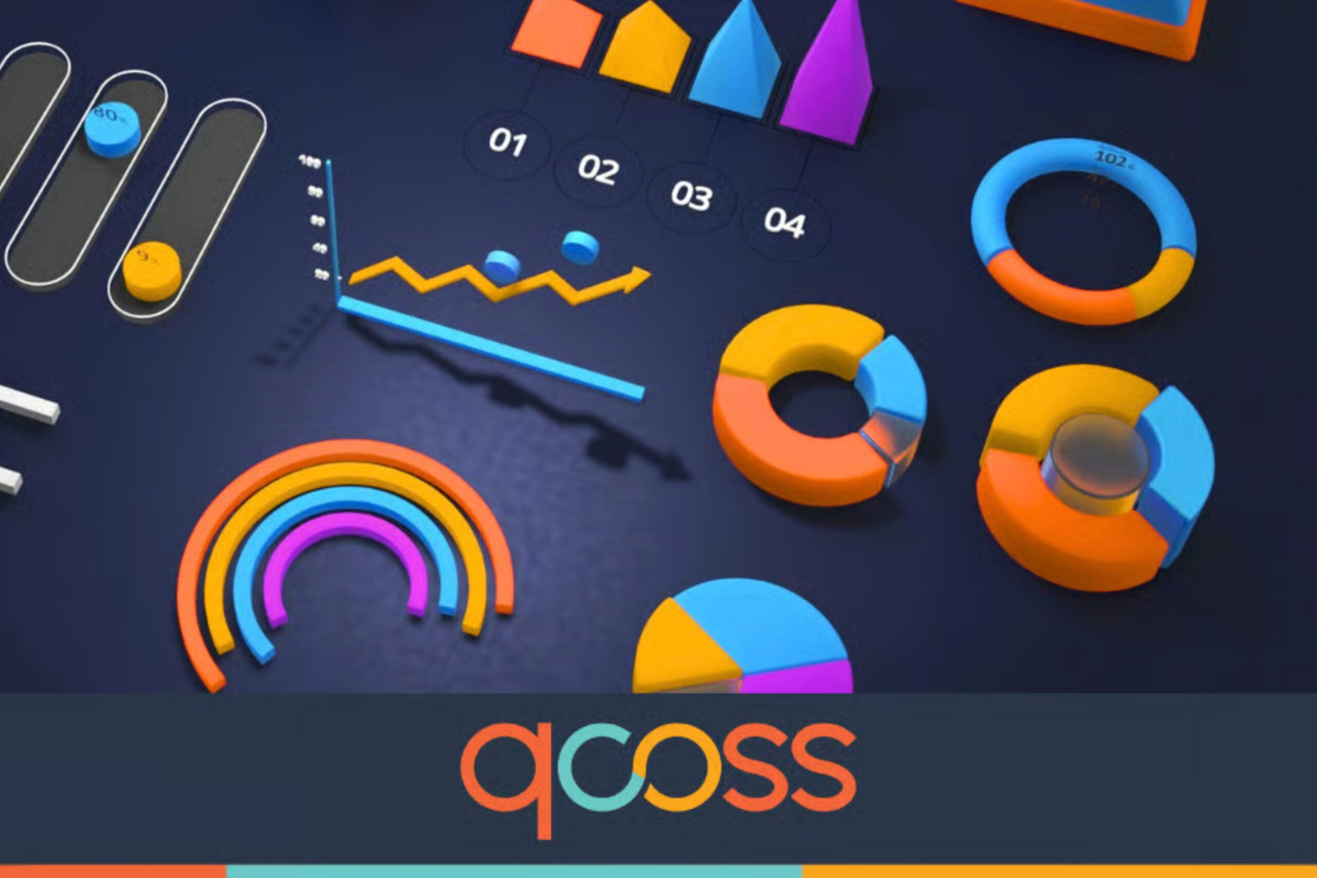 QCOSS logo with lots of graphs and data images