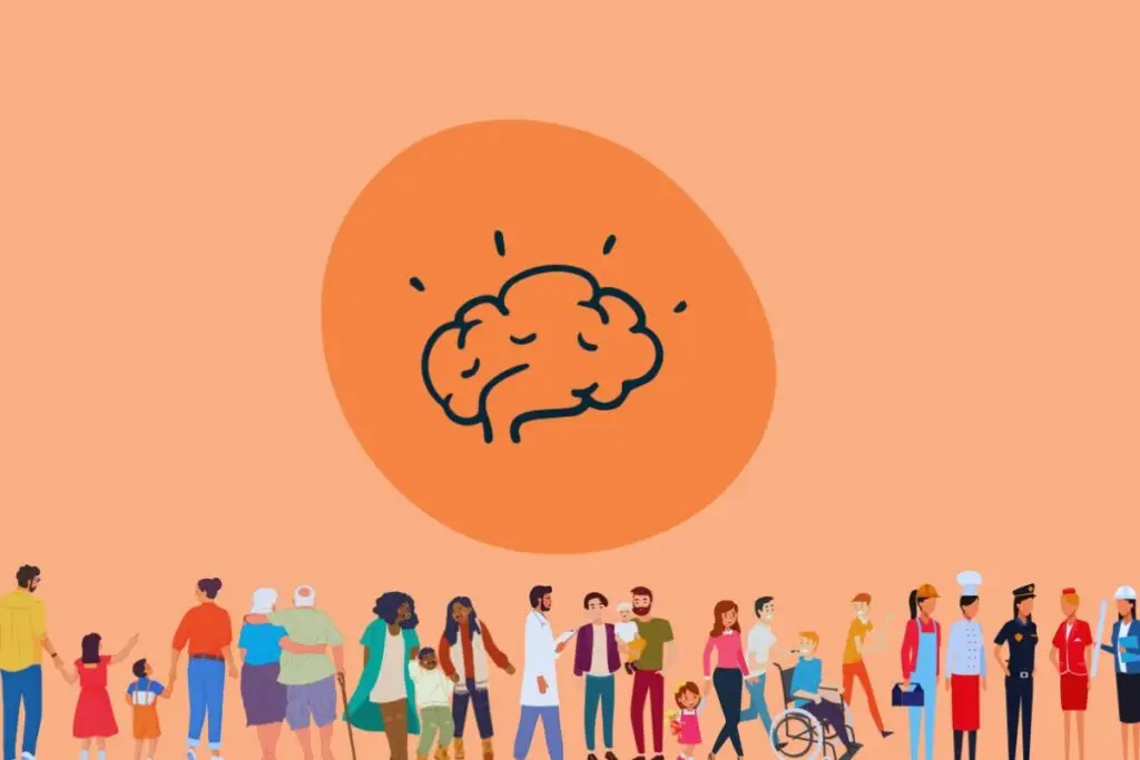 Orange tile with illustration of a brain and images of lots of different people from the community