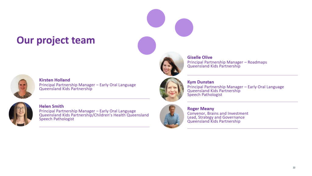 Image listing the members of the QEOLP team with head shots of each person